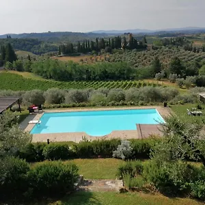 Il Pozzo Italie